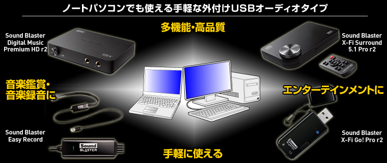 USB Sound Blasterラインナップ